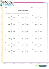  Comparisons of numbers 3