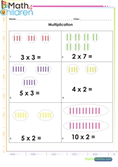  Multiplication with strokes